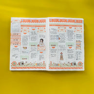Planning | Love Yourself | Hobonichi Cousin Weekly Kit | hcwk011