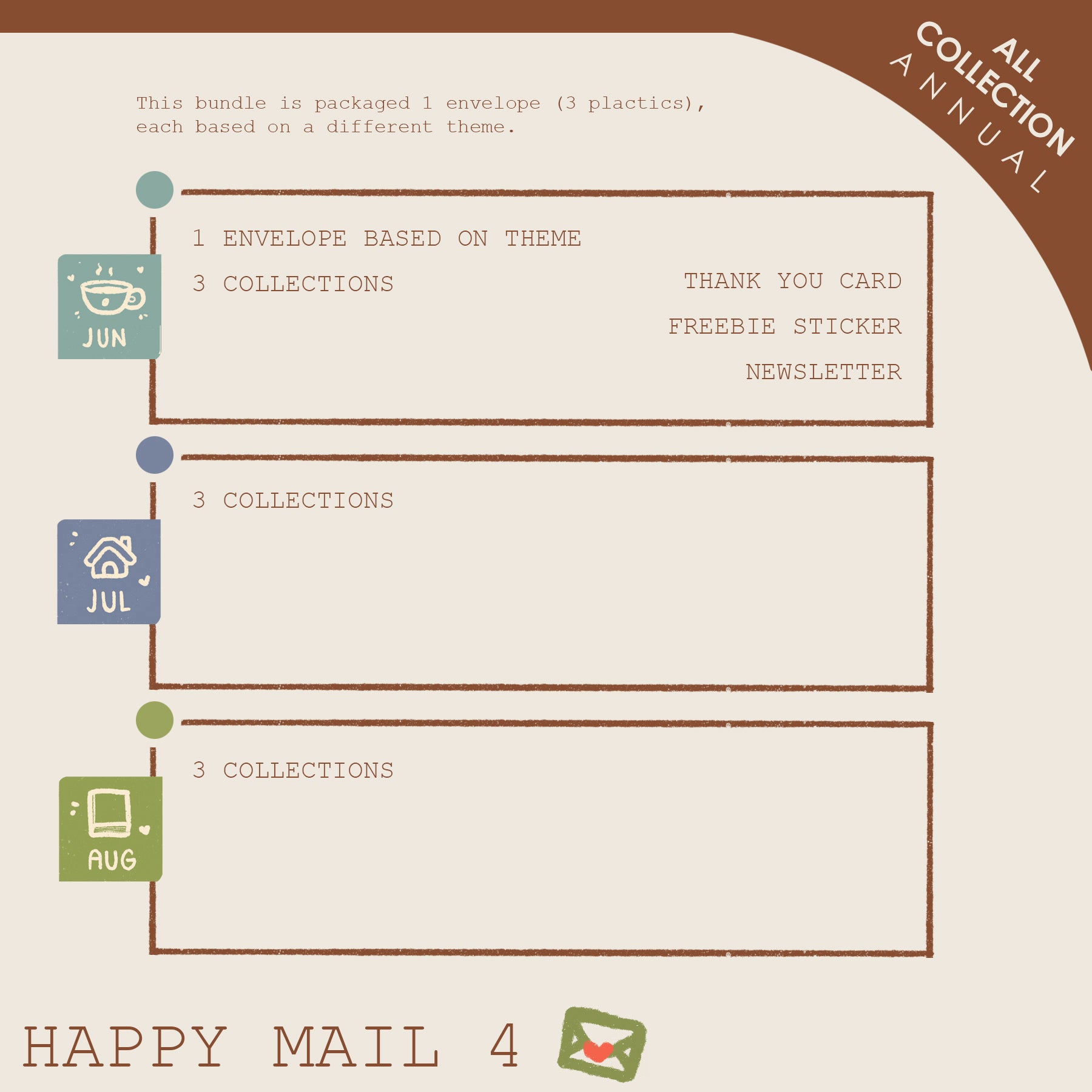 Annual Lite | All Collection | Dear Dolly Snail Mail Subscription